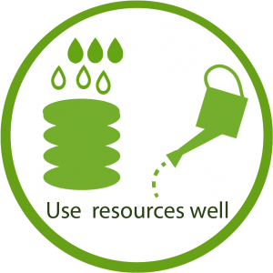 Use of natural resources