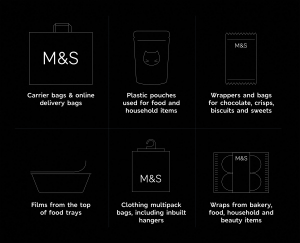 M&S soft plastic recycling