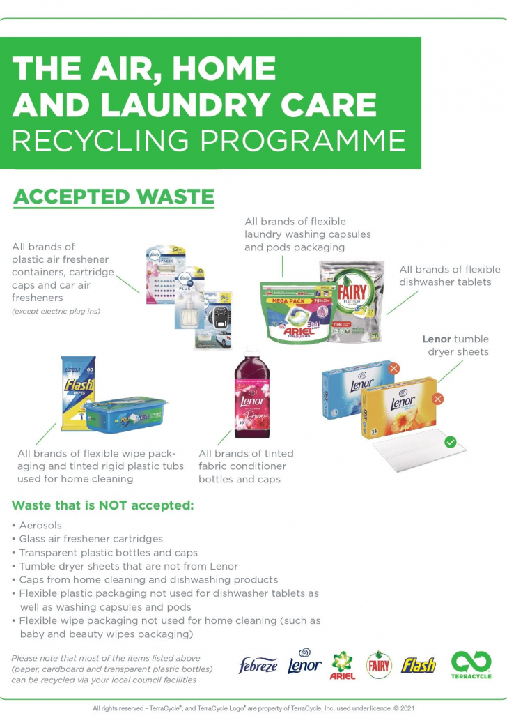 Singleuse plastic recycling