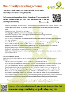 recycling list Oct 25