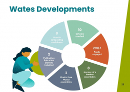 2025 Purpose & Impact Report – Page 25