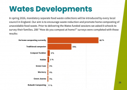 2025 Purpose & Impact Report – Page 26
