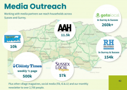 2025 Purpose & Impact Report – Page 43