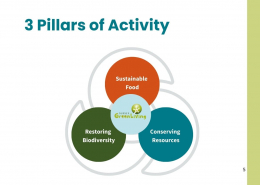 2025 Purpose & Impact Report – Page 5