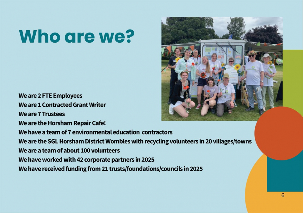 p06 2025 Purpose & Impact Report – Page 6