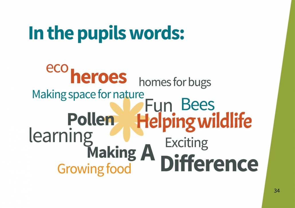 p34 2025 Purpose & Impact Report – Page 34