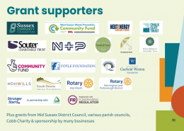 p38 2025 Purpose & Impact Report – Page 38