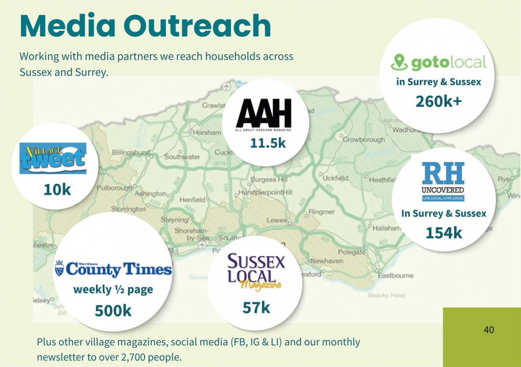 p40 2025 Purpose & Impact Report – Page 40
