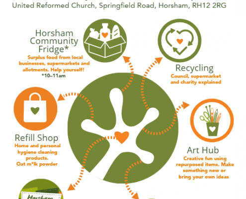 Sussex Green Hub Flyer Sussex Green Hub Services