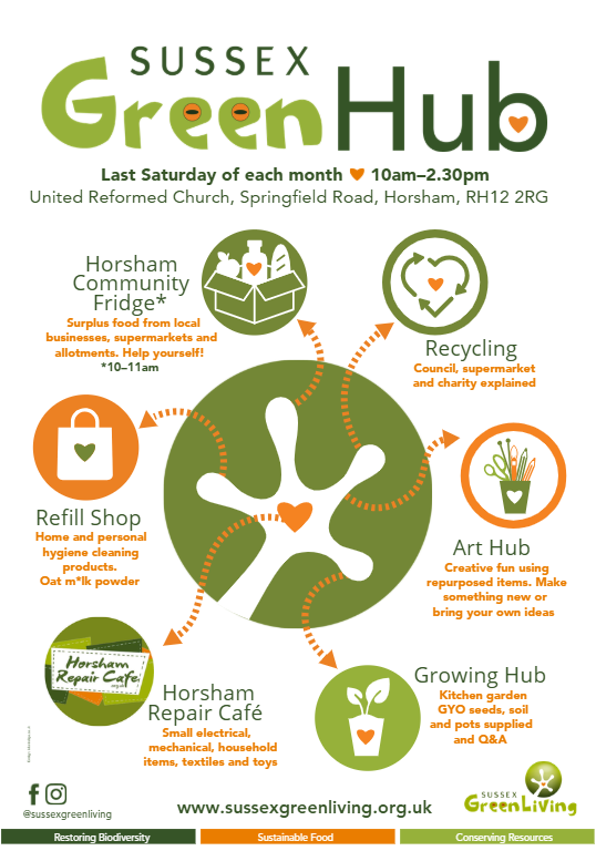 Sussex Green Hub Flyer Sussex Green Hub Services