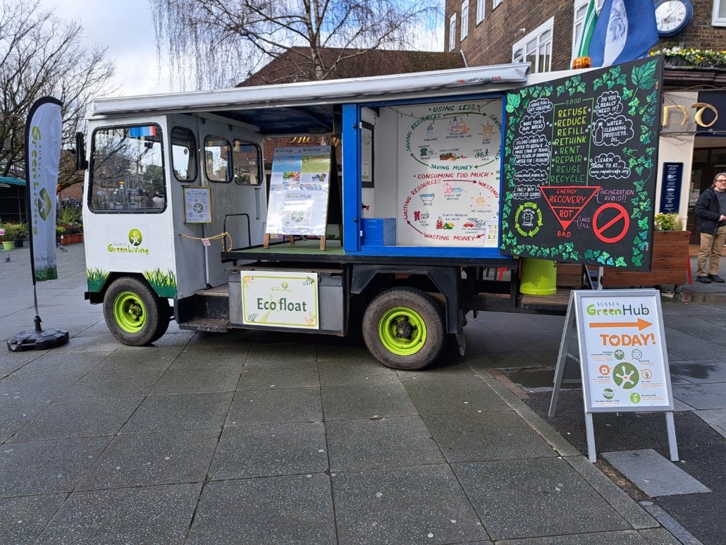 Eco Float