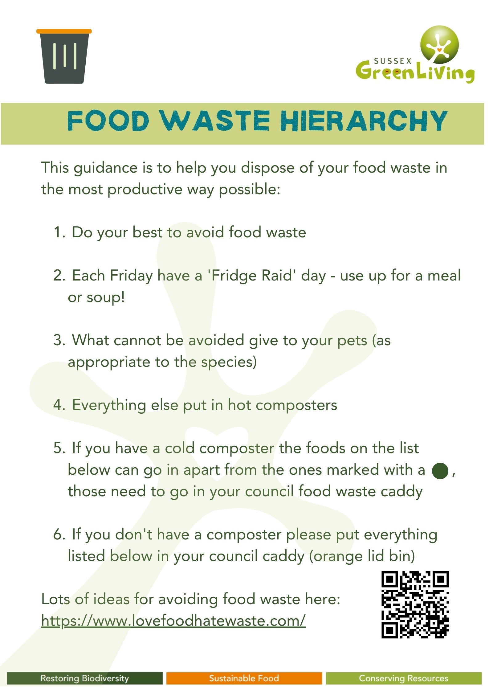food Hierarch